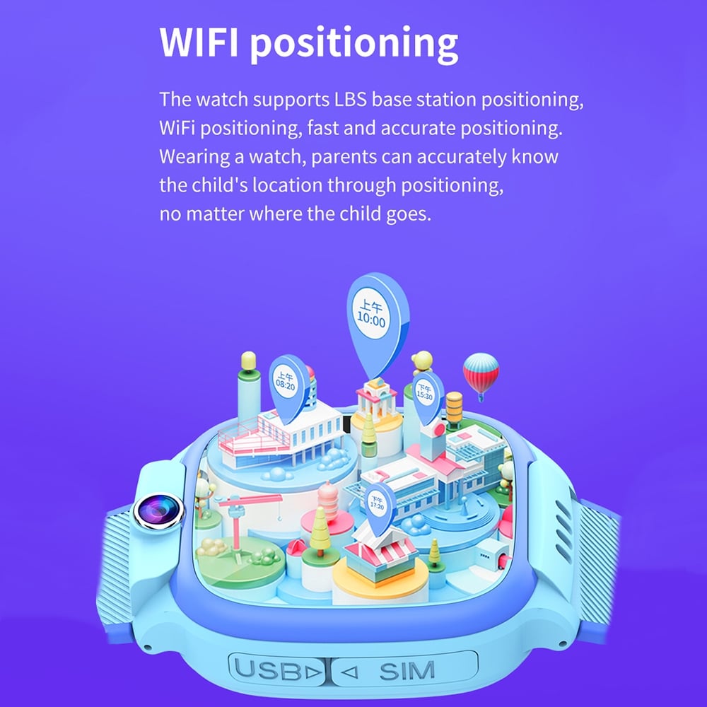 Pozitionare WIFI